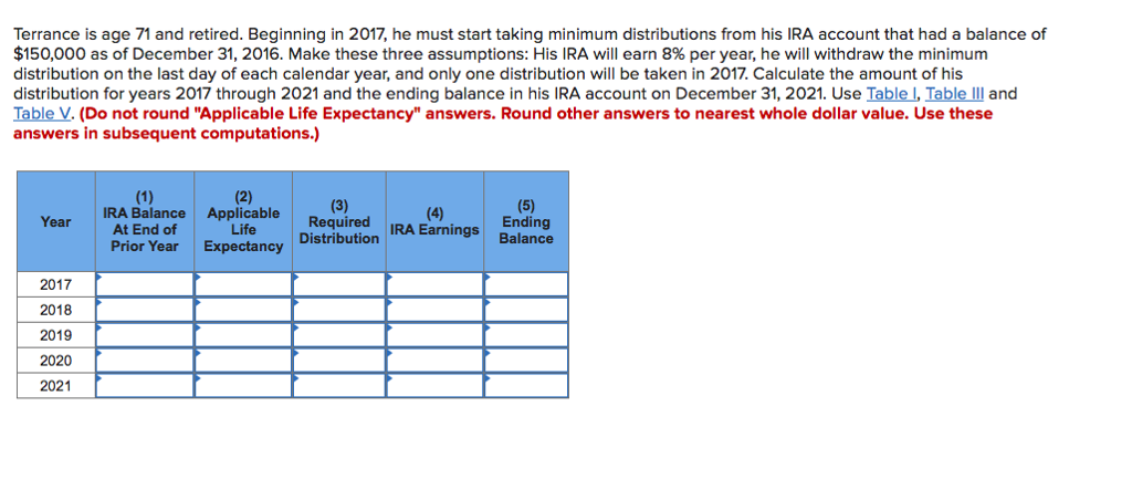 28.6 27.7 26.8 25.9 25.0 24.2 23.3 22.5 21.6 20.8 20.0 9.2