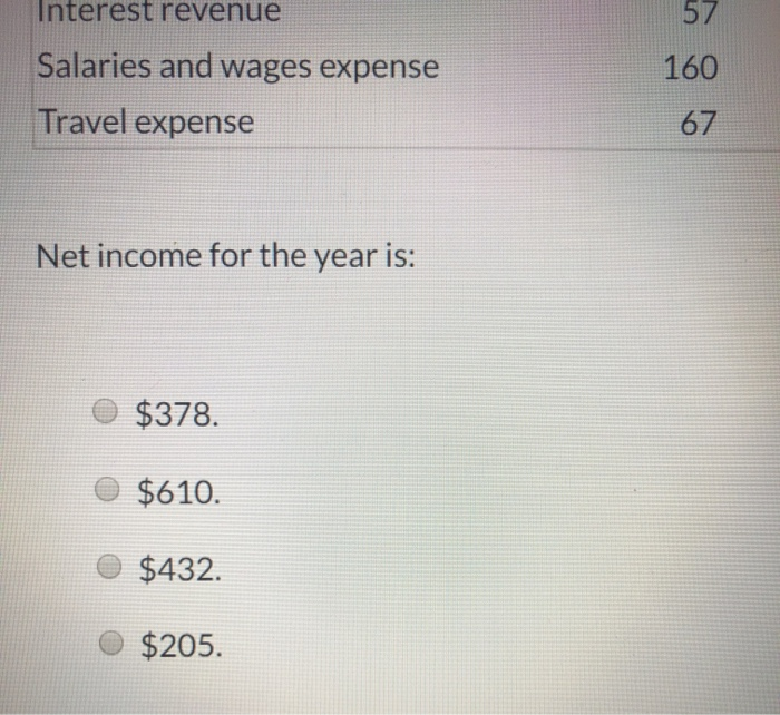 310 53 84 Cash Accounts receivable Inventory Prepaid rent Equipment Accumulated depreciation-equipment