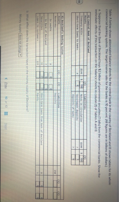  Table A below shows abbreviated balance sheets for the central bank