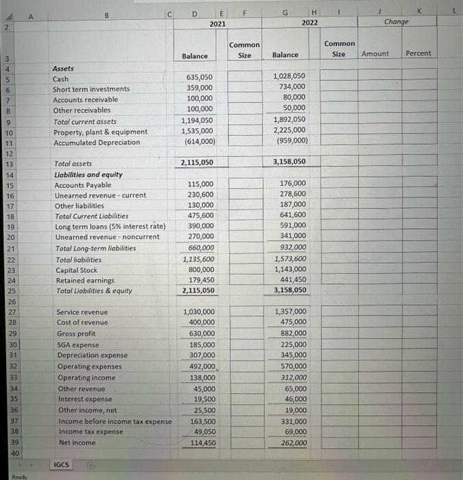 expressed as proportions of a base such as sales for the income