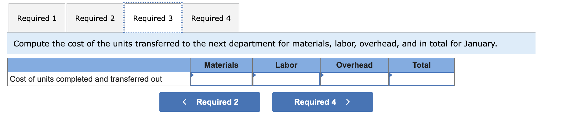 units and transferred them to the next department. The cost of beginning