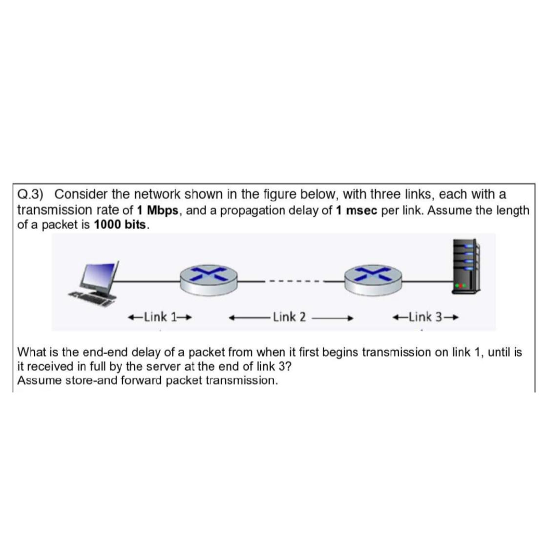  Q.3) Consider the network shown in the figure below, with three