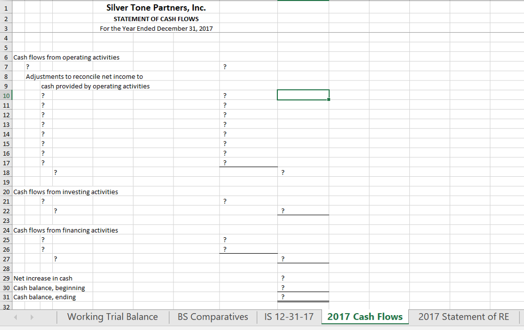 listed on each of the following five tabs: the Working Trial Balance