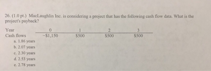  26. (1.0 pt.) MacLaughlin Inc. is considering a project that has