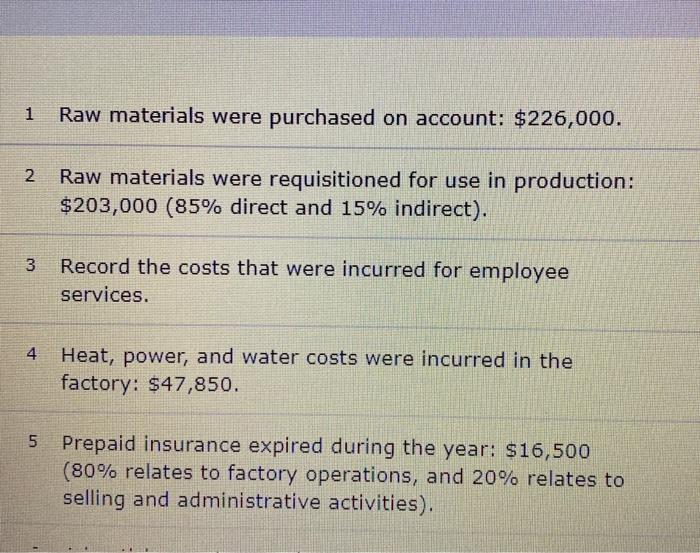 the company's inventory balances were as follows: Raw materials Work in process