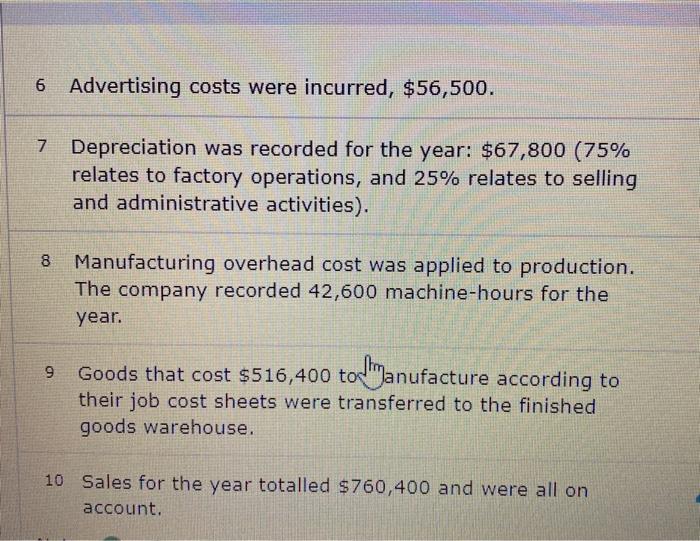 Finished goods $22,500 $12,600 $31,300 The company applies overhead cost to jobs