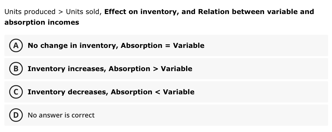 Units produced > Units sold, Effect on inventory, and Relation between