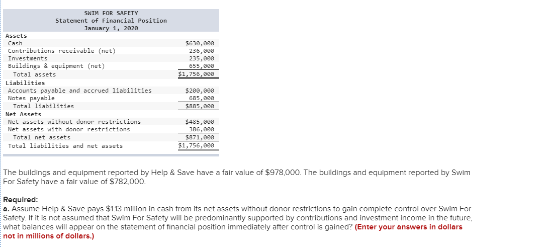 Kansas. Swim For Safety is a private not-for-profit entity that operates in