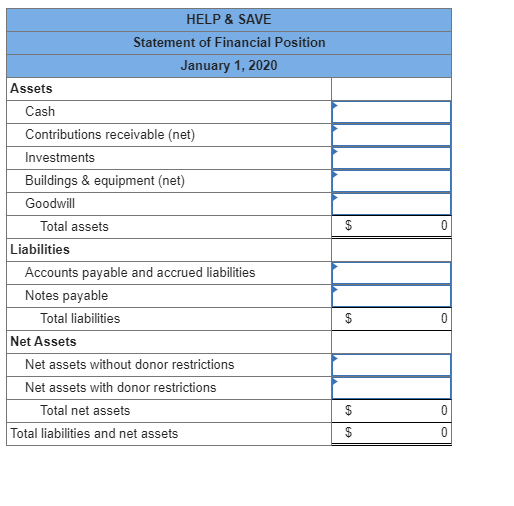 Missouri. The leaders of these two organizations have decided to combine forces