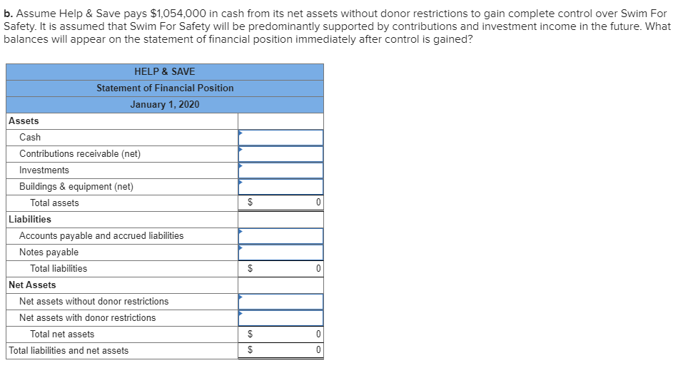 on January 1, 2020, in order to have a bigger impact from