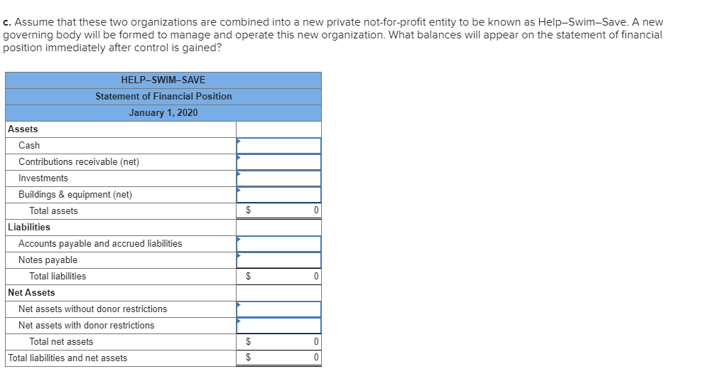 their work. They are currently discussing ways by which this combination can