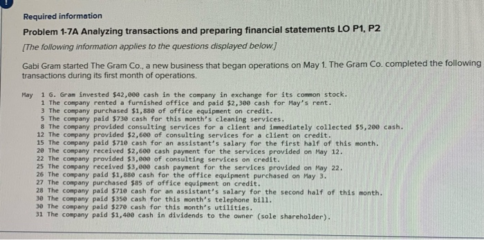  Required information Problem 1-7. Analyzing transactions and preparing financial statements LO
