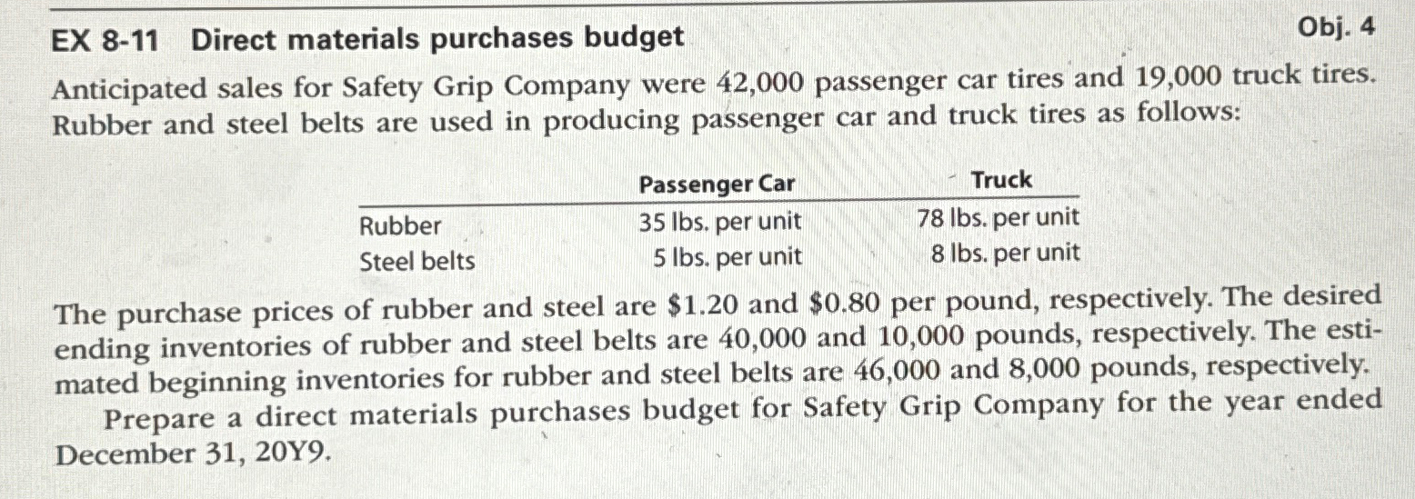  EX 8-11 Direct materials purchases budget Obj. 4 Anticipated sales for