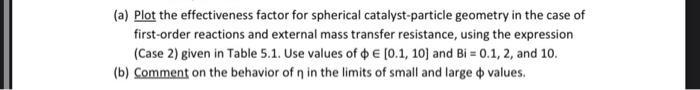  (a) Plot the effectiveness factor for spherical catalyst-particle geometry in the