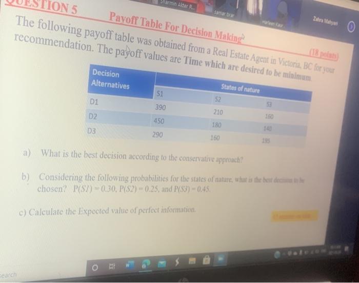  Sharmin Alter TION 5 Payoff Table For Decision Making The following