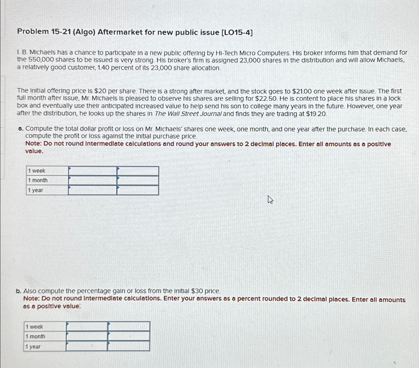  Problem 15-21(Algo) Aftermarket for new public issue [LO15-4] I. B. Michaels