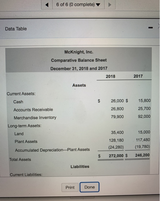 (Click the icon to view the income statement.) (Click the icon to