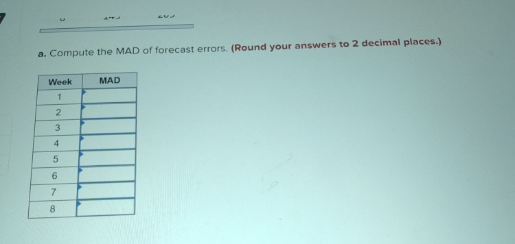 the actual demand for the same month last year and divide that