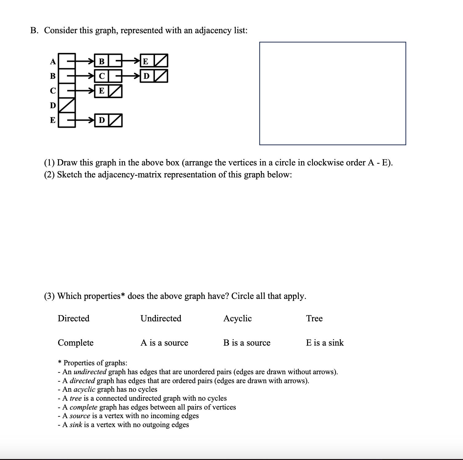  B. Consider this graph, represented with an adjacency list: (1) Draw