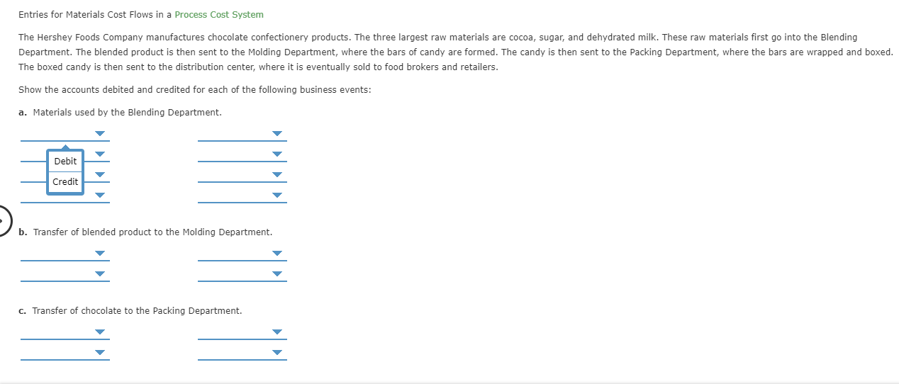  Entries for Materials Cost Flows in a Process Cost System The