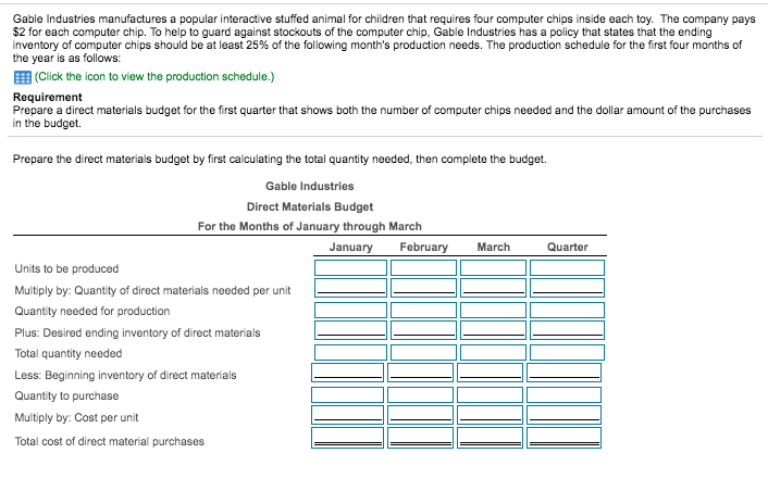 be produced 5,200 4,000 4,500 4,200 April Print Done Gable Industries manufactures