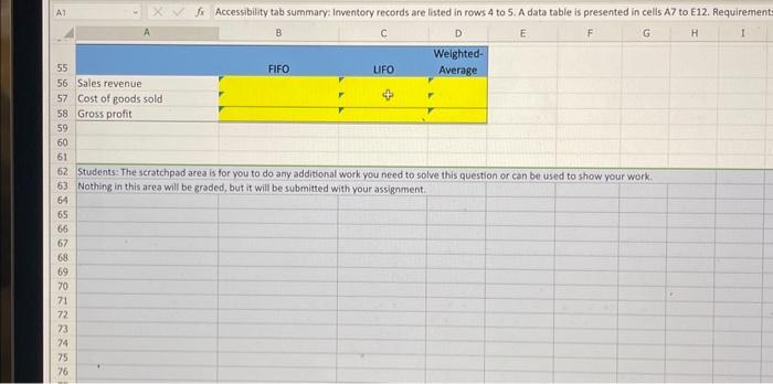 cost of goods sold and ending inventory using the FiFO method. 2.