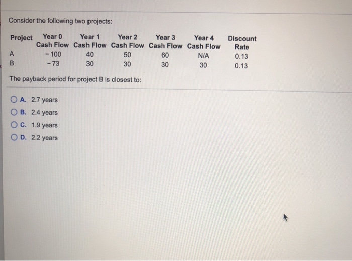  Consider the following two projects: Project Year 0 Year 1 Year