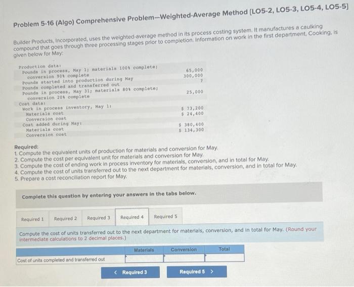  Problem 5-16 (Algo) Comprehensive Problem -Weighted-Average Method [LO5-2, LO5-3, LO5-4, LO5-5]