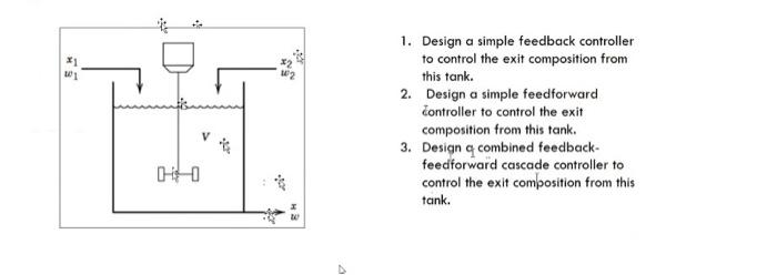  1. Design a simple feedback controller to control the exit composition
