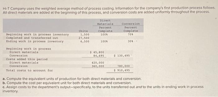 help please a, b, & c HI-T Company uses the weighted average
