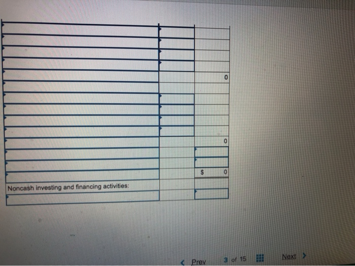 Balance Sheets December 31, 2018 and 2017 (S in 000s) 0182017 AssetS