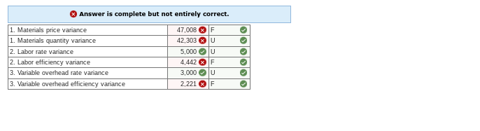 red X . please show work if possible, thank you. Marvel Parts,