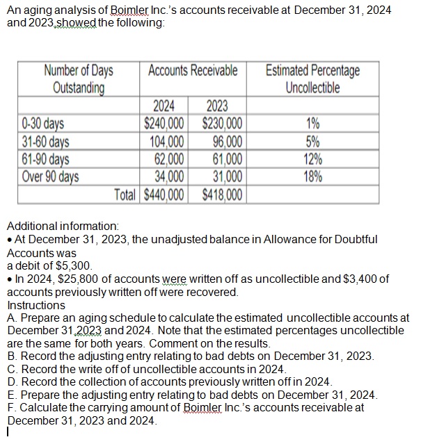 image text in transcribed