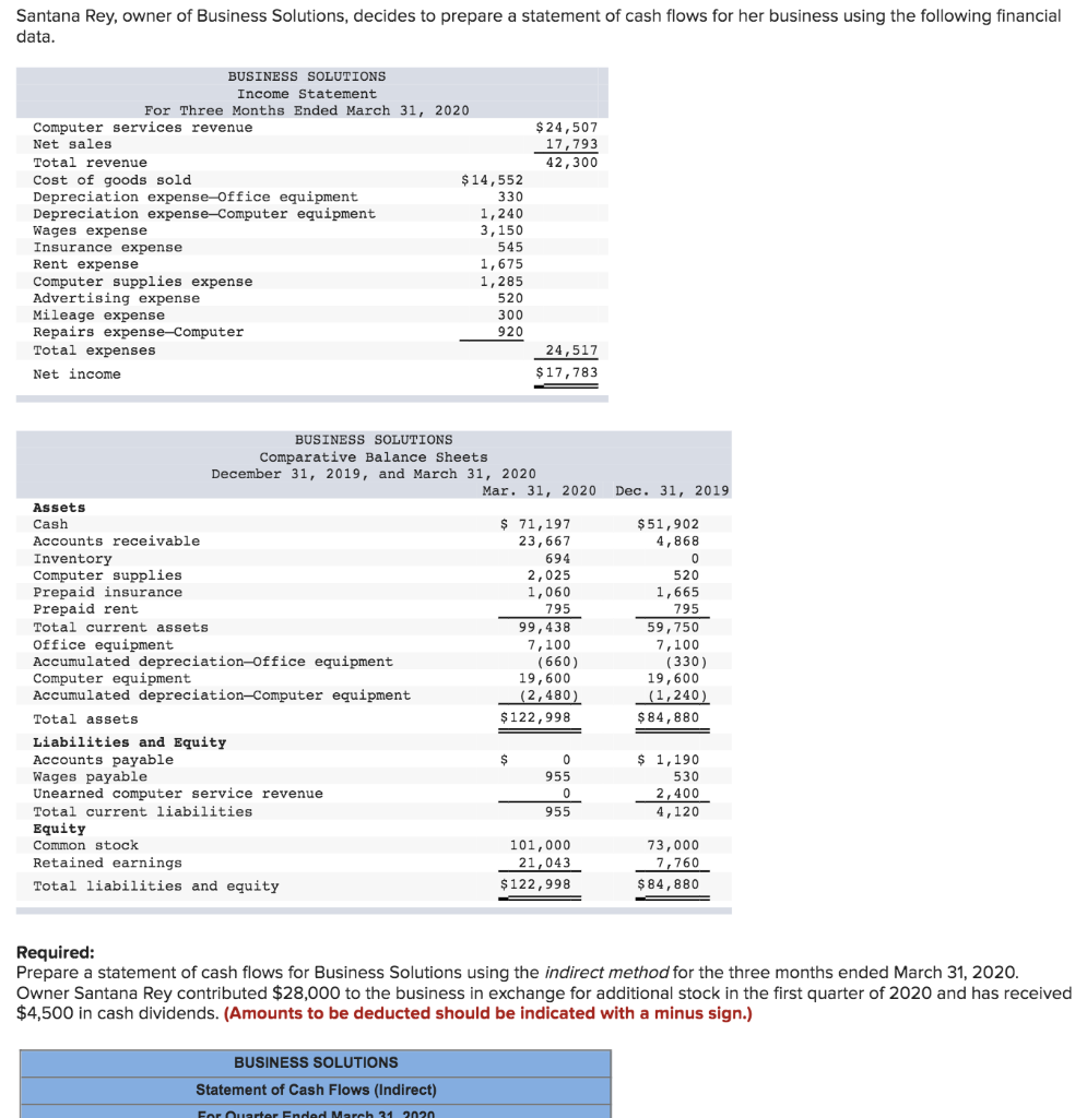 When you write out the answer please make your handwriting clear