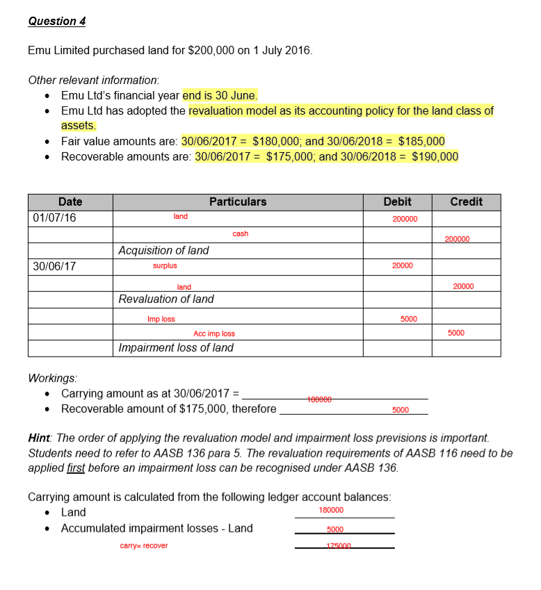 How can i do impairment reversal in this problem? E Date Particulars
