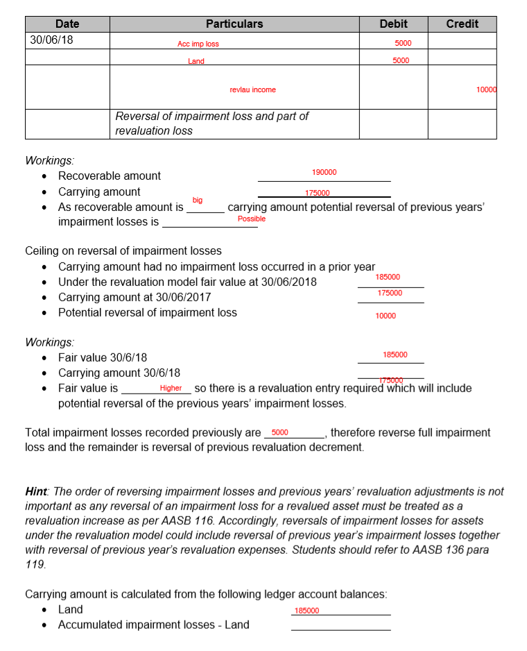 Debit Credit 30/06/18 Acc imp loss 5000 5000 revlau income Reversal of