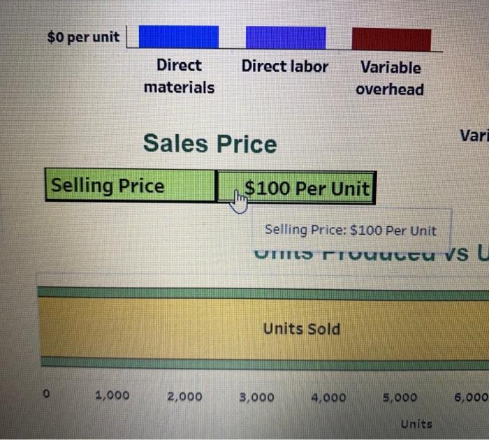 variable costing. Complete this question by entering your answers in the tabs