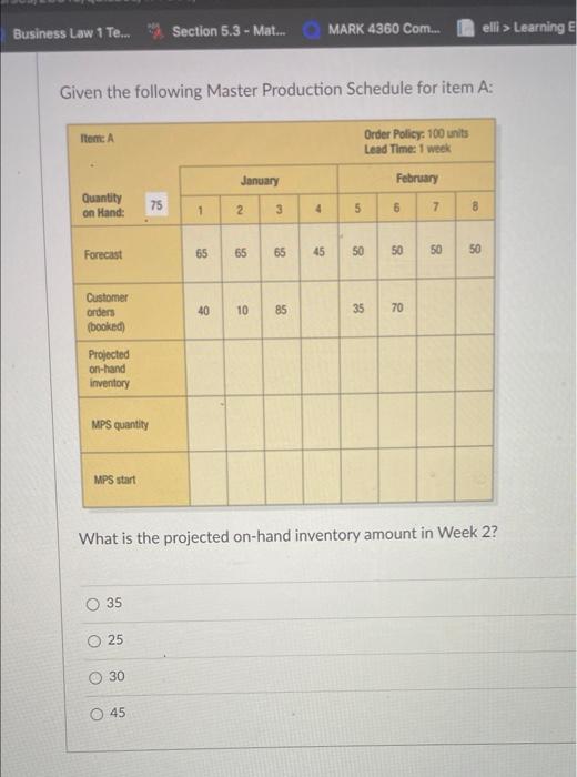 2 3 4 5 5 7 8 Gross requirements 65 15 45