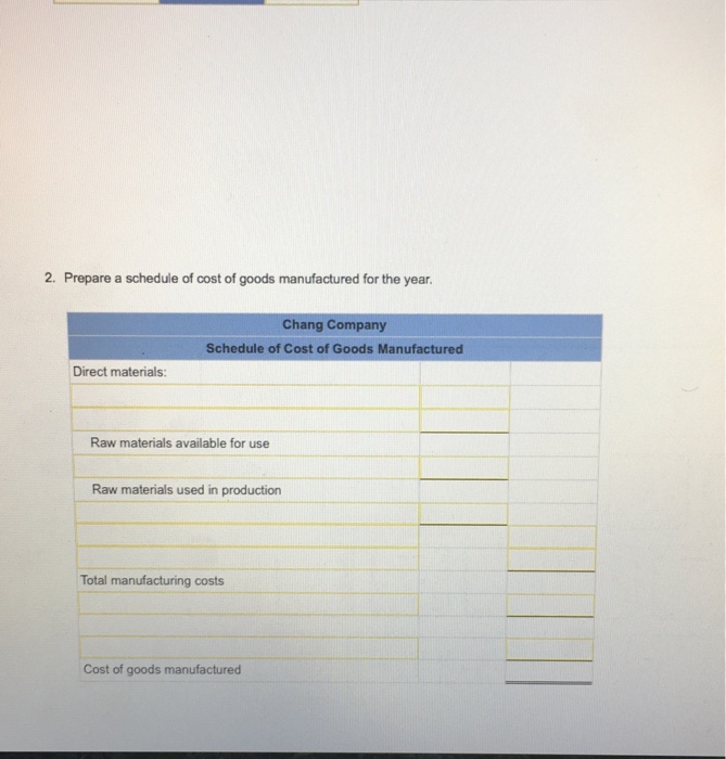 activities of Chang Company during the just completed year Manufacturing overhead costs