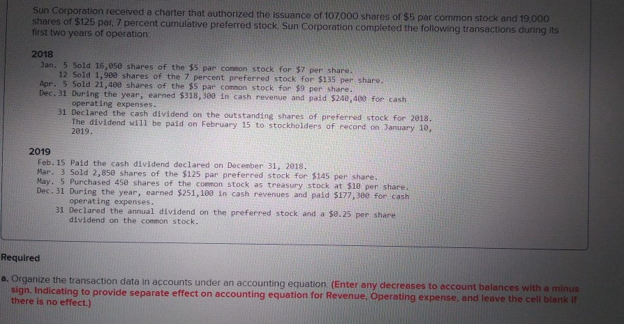 How do I solve for the last line (dividends)? Sun Corporation