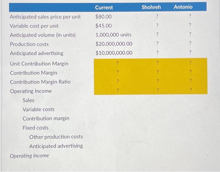 new virtual reality game, Sailor's Revenge. Management is now considering its marketing