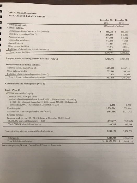  Long-term Debt a. Based on the balance sheet, what is ONEOKs