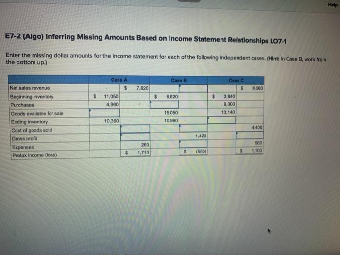  Help E7-2 (Algo) Inferring Missing Amounts Based on Income Statement Relationships