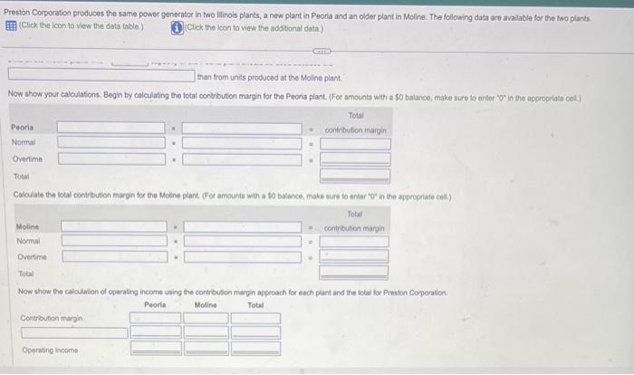 charges raise the variable manufacturing costs of additional units by $4.00 per