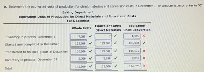 production for direct materiais and conversion costs in December. If an amount