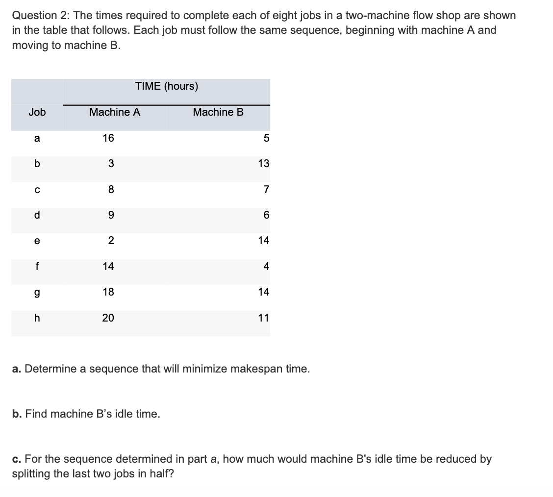 PLEASE SHOW WORK, NO EXCEL! THANK YOUUU!! Question 2: The times required