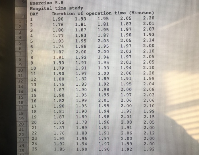 Histogram Assignment It is very important to accomplish, save and submit each