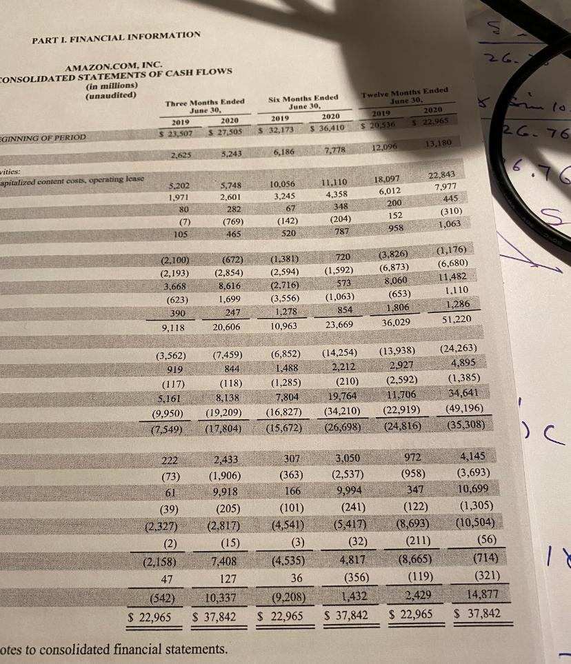 Calculate the probabilities after counting the first digits, check that they sum