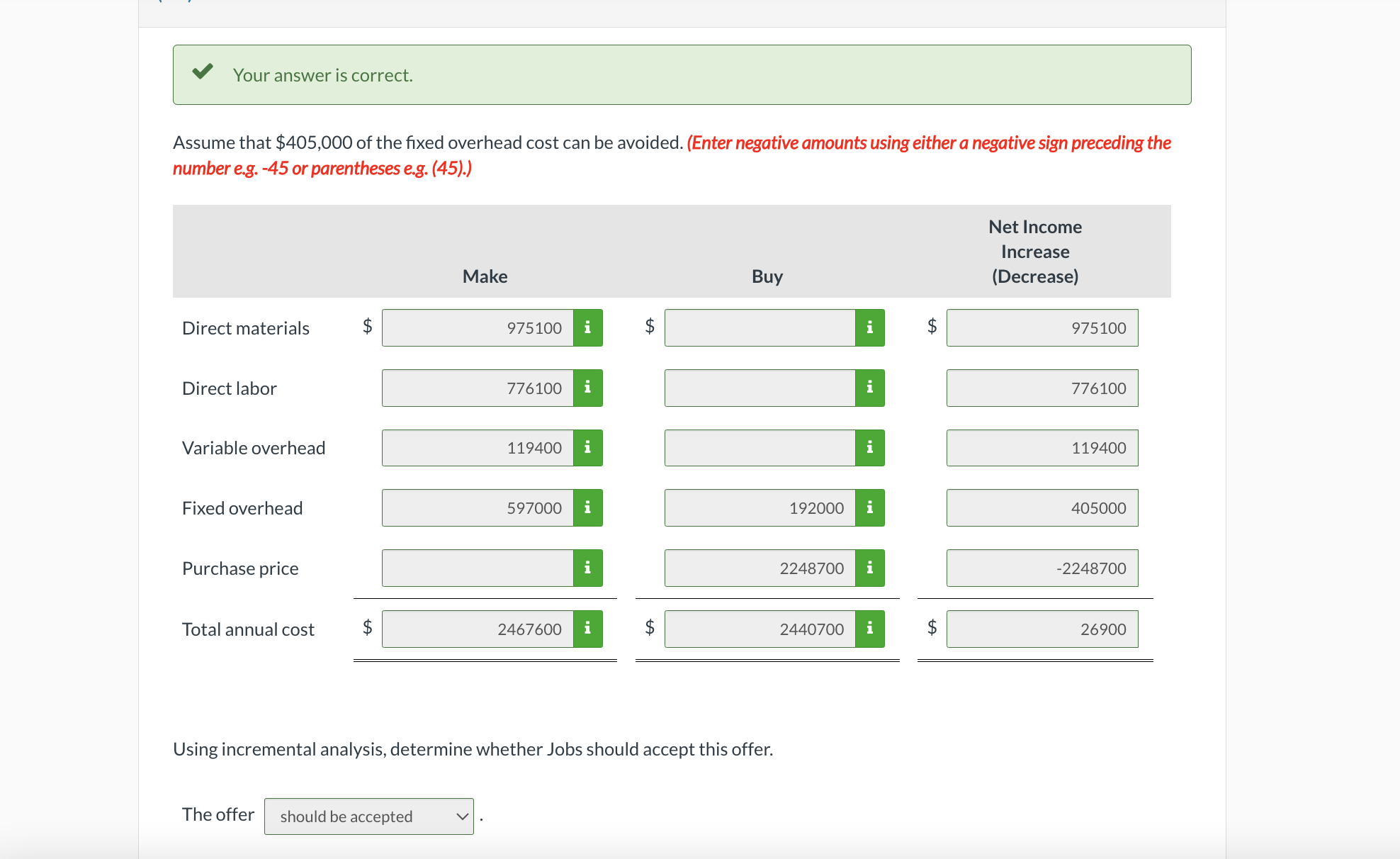 started the manufacture of Tri-Robo, a three-wheeled robot that can scan a
