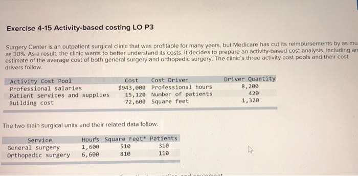  Exercise 4-15 Activity-based costing LO P3 Surgery Center is an outpatient
